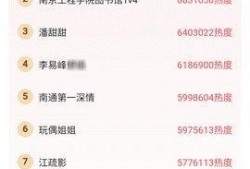 热门大瓜每日必吃大瓜,揭秘娱乐圈最新热点事件